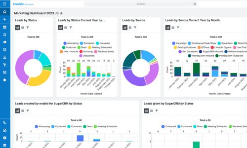 SugarCRM dashboard screenshot