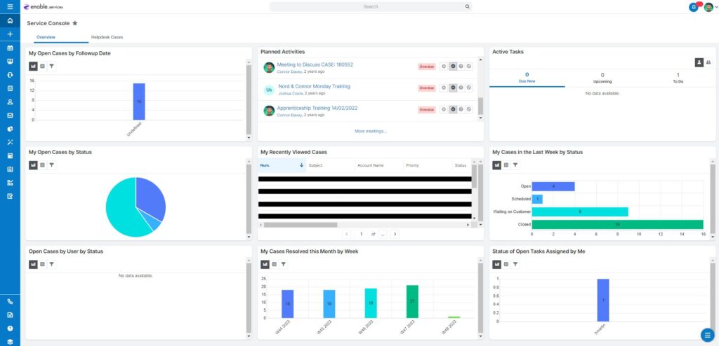 Screenshot of Sugar's service console