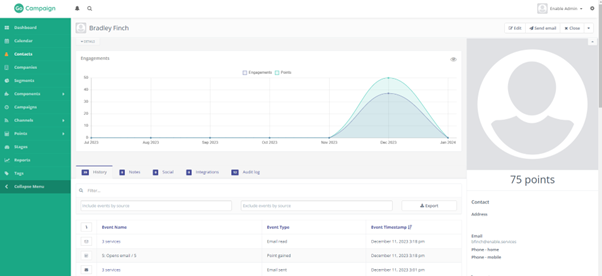 GoCampaign contact profile scoring