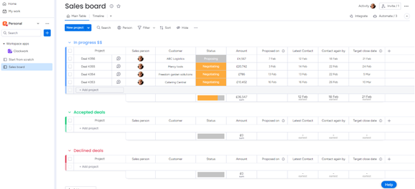 monday.com showing a sales board