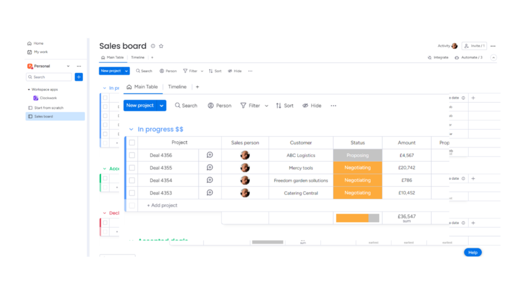 Screenshot showing the status of specific deals as proposing or negotiating