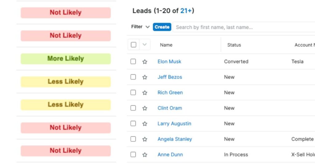 Screenshot of leads on SugarCRM