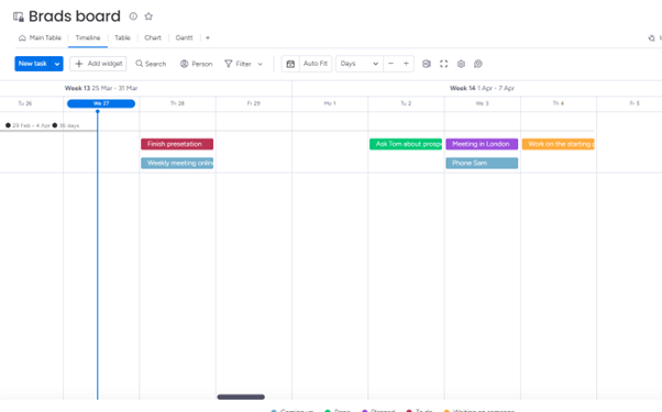 Screenshot of Gantt chart in monday.com