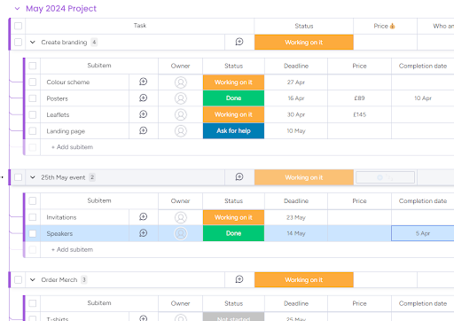 Screenshot of a project board with items and sub-items organised