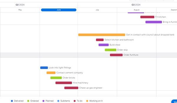 How To Create A Gantt Chart In Monday Enable services how-to-create-a-gantt-chart-in-monday-enable-services