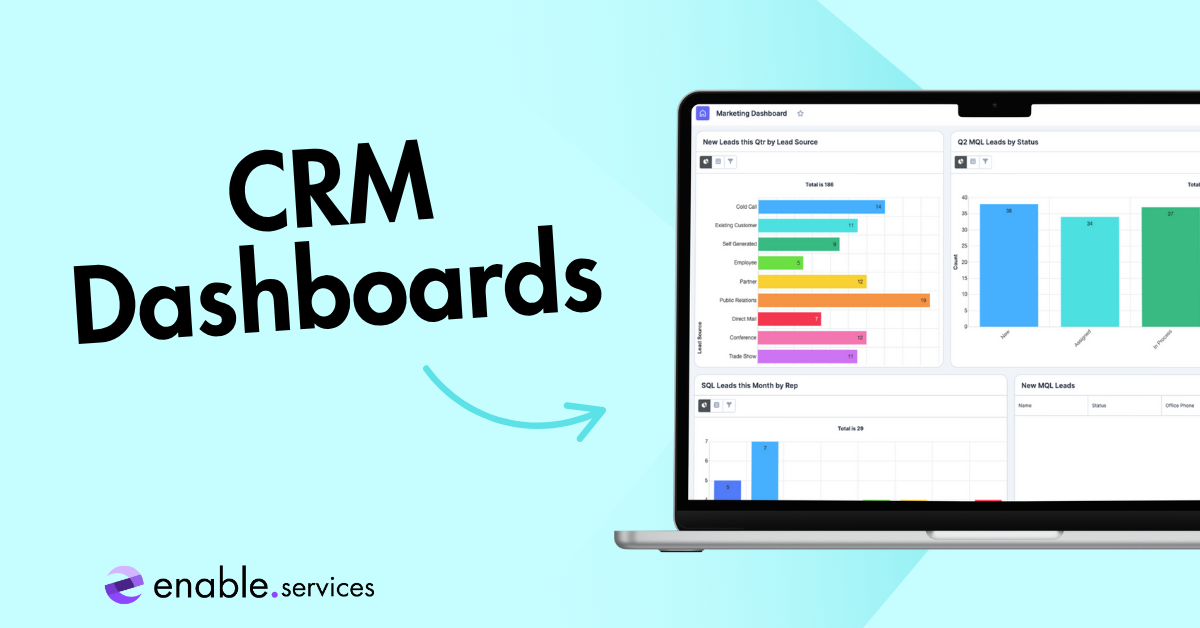 image of SugarCRM dashboard with text CRM dashboards