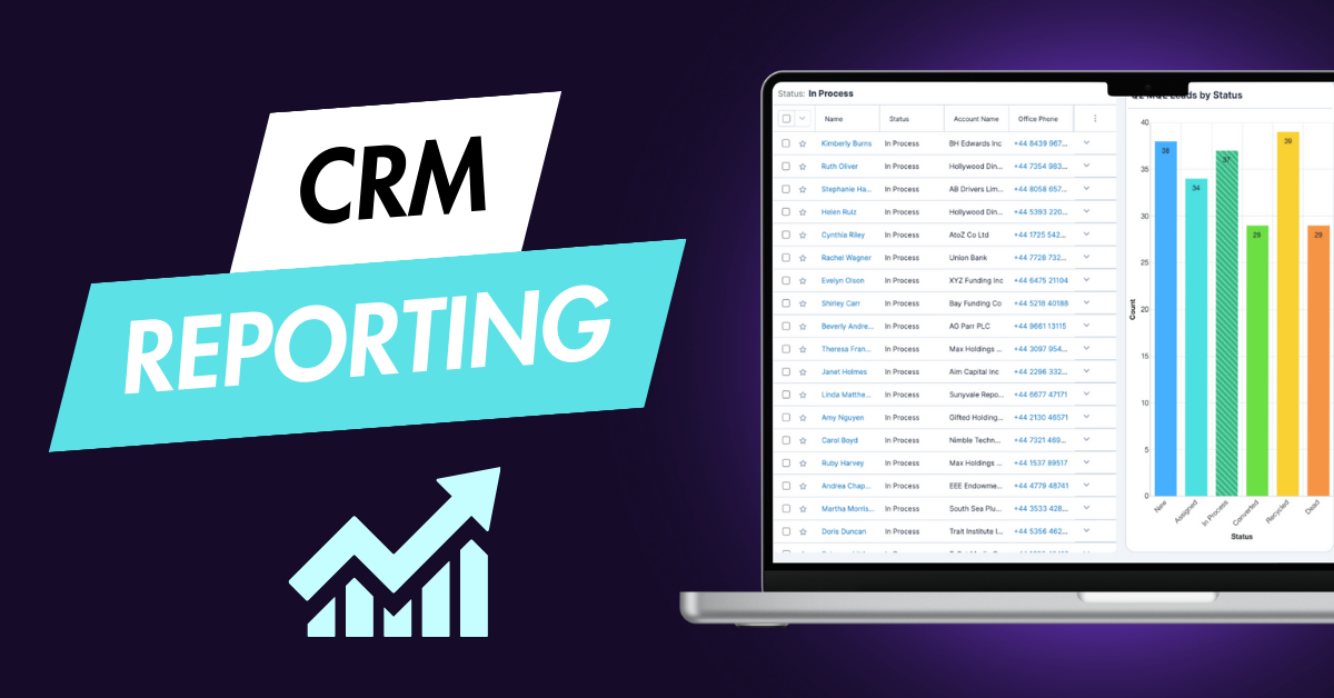 What is CRM reporting?