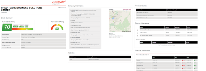 Screenshot of Creditsafe Connector dashboard with maps and lending risk scale