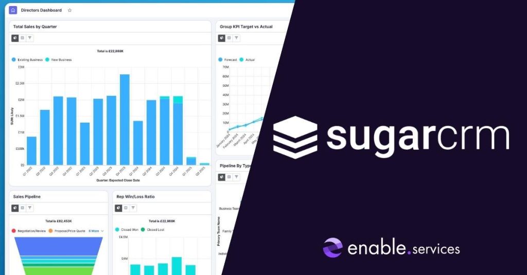 SugarCRM dashboard with sugarcrm logo