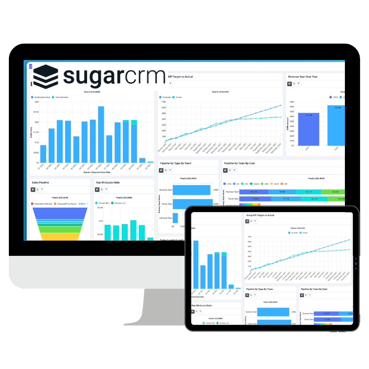 SugarCRM dashboard graphic