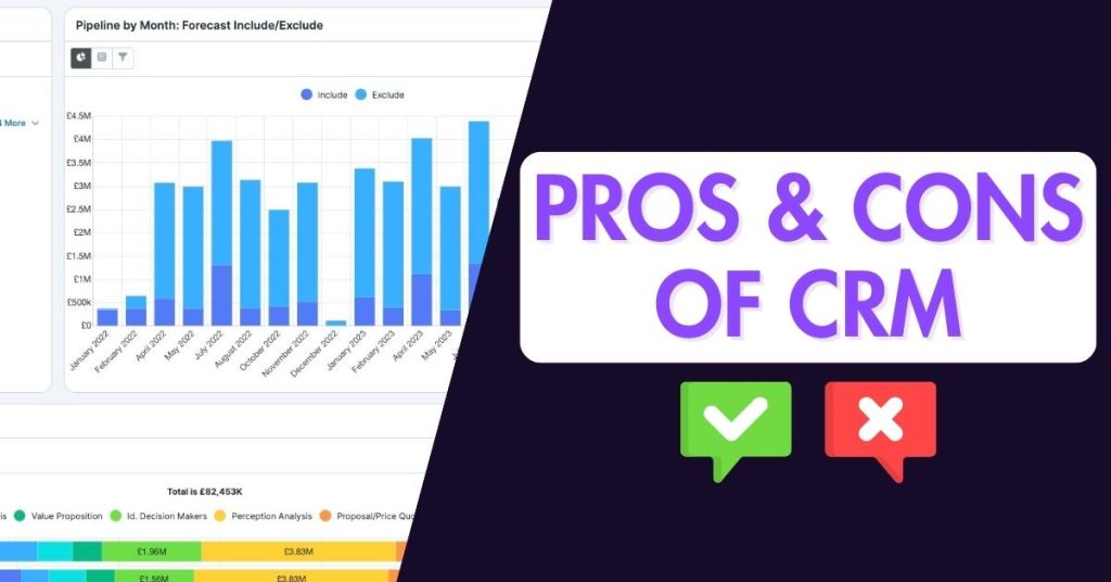 pros and cons of crm text with a screenshot of a crm dashboard