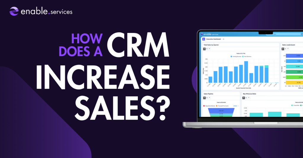 How does a CRM increase sales text with a screenshot of a CRM dashboard