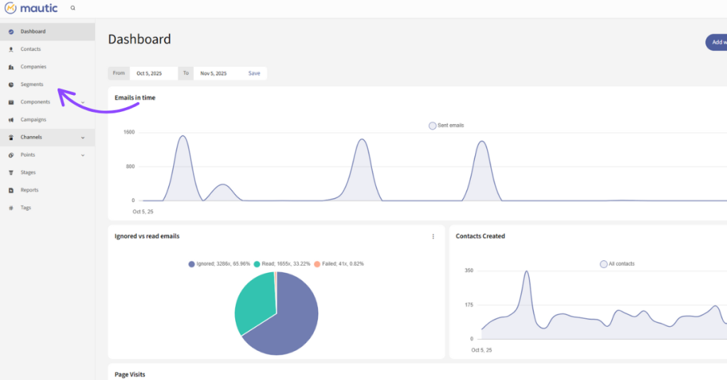 Screenshot showing the Mautic dashboard with an arrow pointing to the segments module