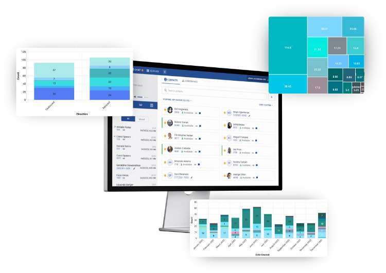 graphic of a PC showing enableVoice with different call reports around it
