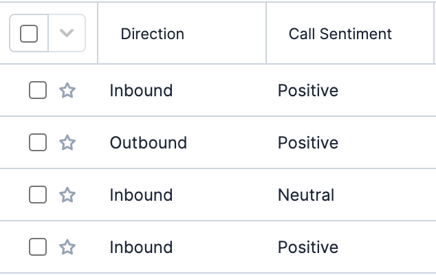 image of call sentiment column in CRM