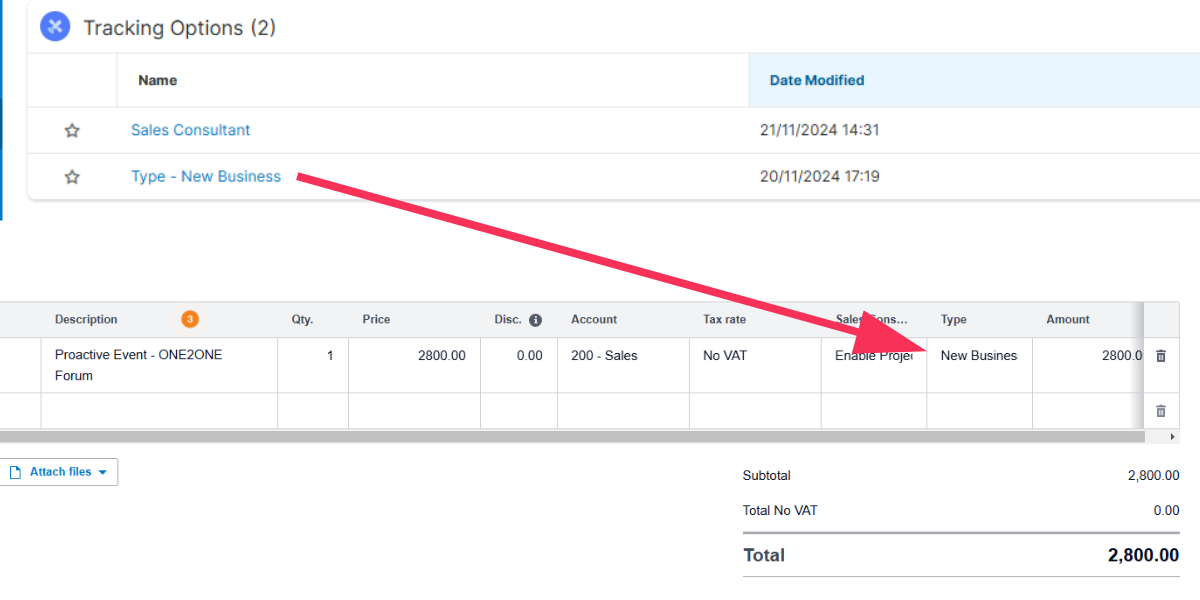 screenshot showing tracking opportunities from zero to sugar