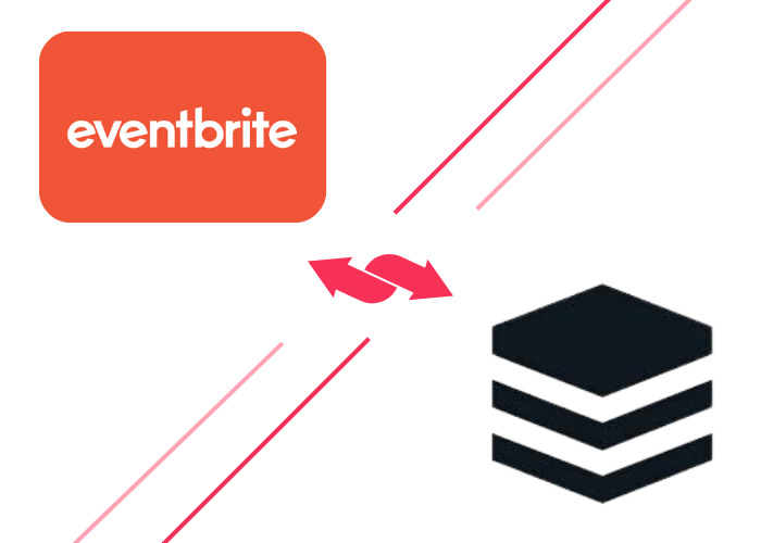 graphic showing eventbrite and sugracrm logos with arrows inbetween