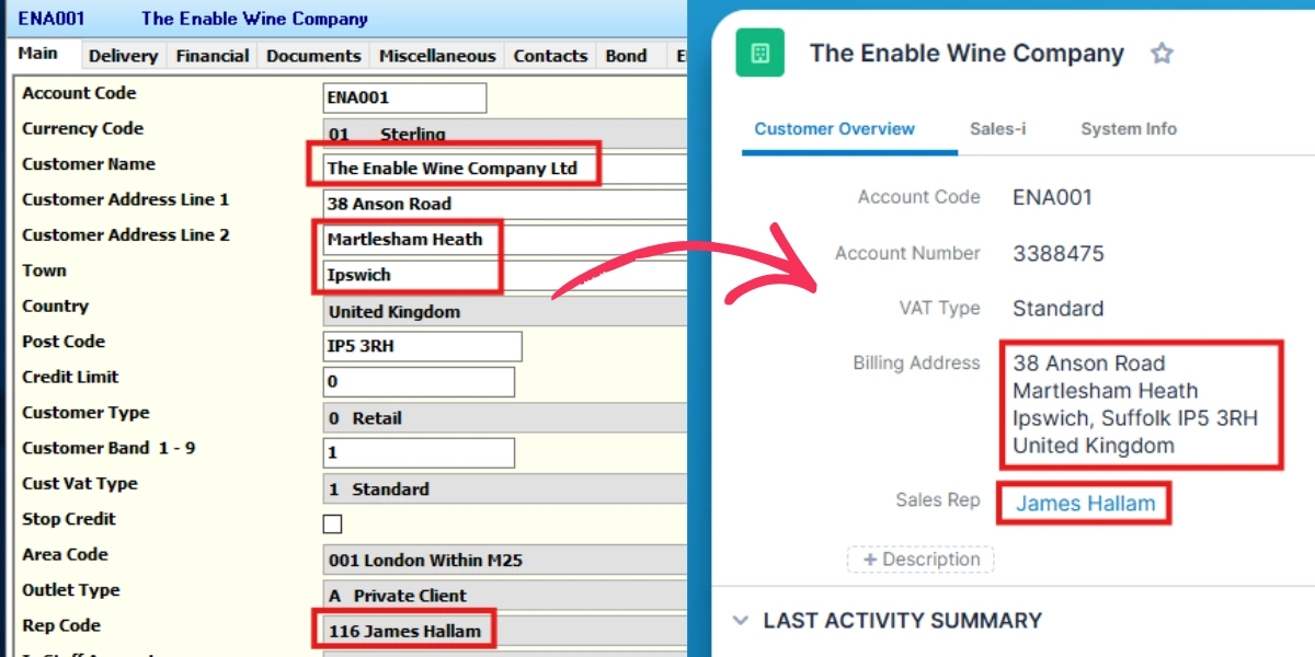 Screenshot showing sync from Vintner to SugarCRM