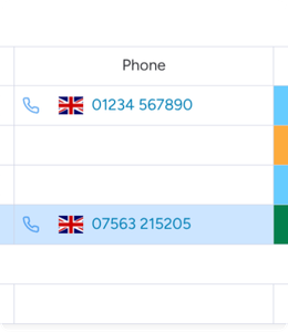 screenshot of the click-to-dial functionality in monday.com
