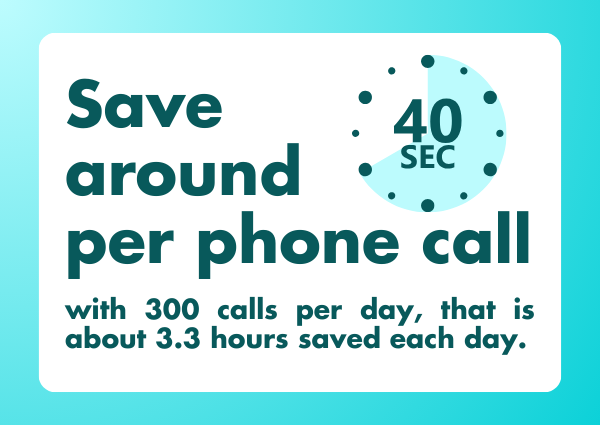 graphic stating a statistic: save 40 seconds per phone call