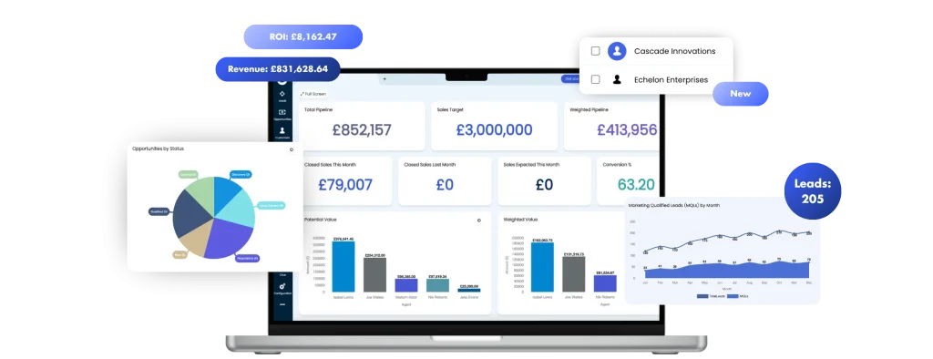 Laptop showing HaloCRM dashboard