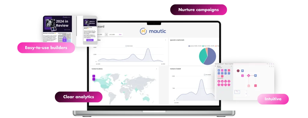 laptop showing Mautic dashboard