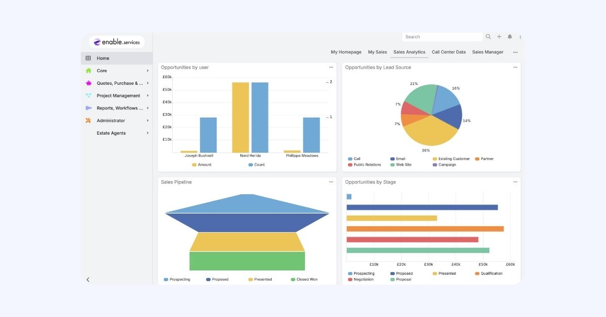 screenshot of espocrm main dashboard homepage