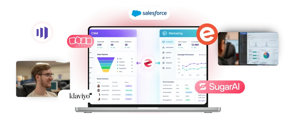 Image showing crm and marketing logos with a main centre image of a crm and marketing graphic