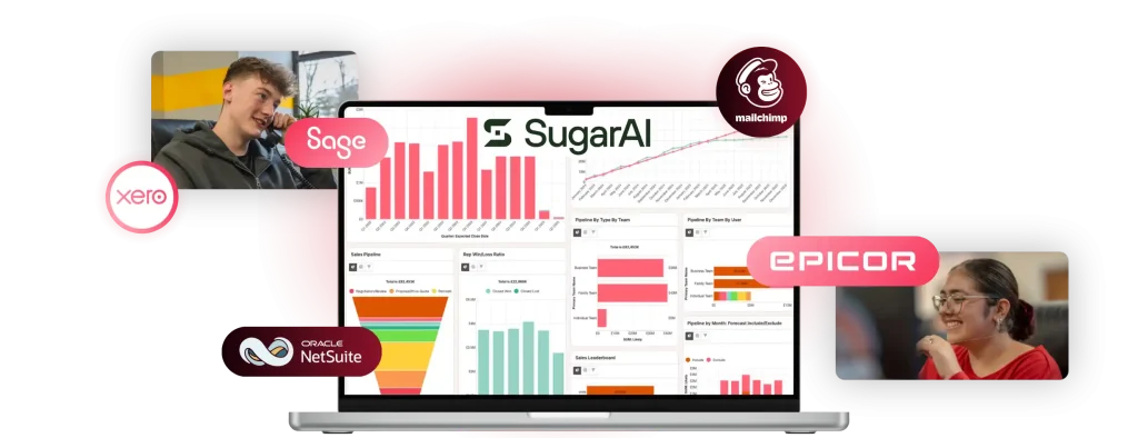 SugarCRM integrations