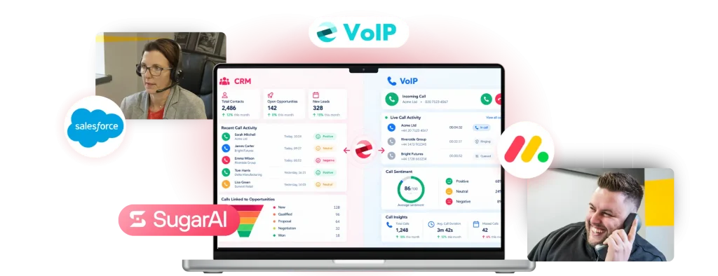 crm and voip integrations homepage image