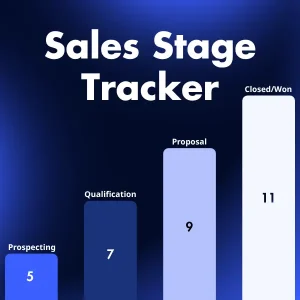 sales stage tracker sugarcrm add on icon